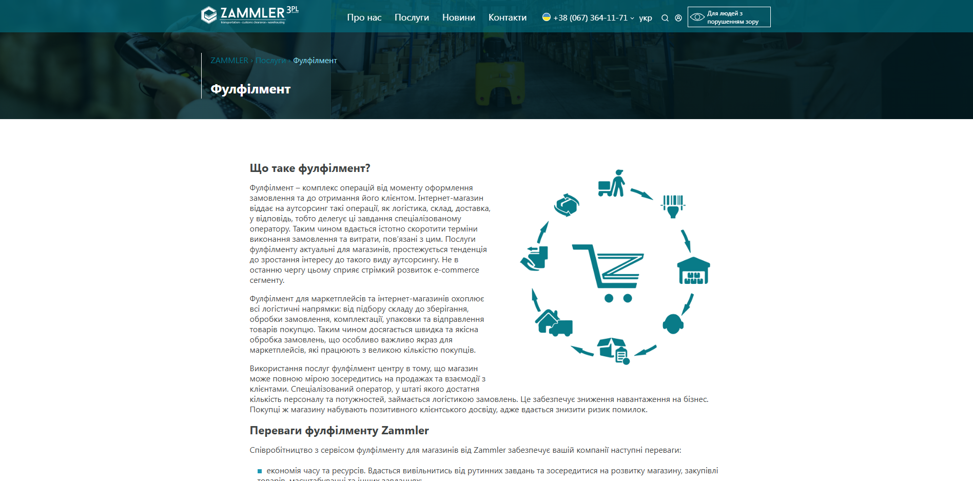 Zammler-Fulfillment-fdmdc
