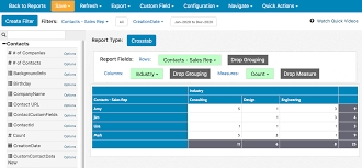 Less Annoying CRM