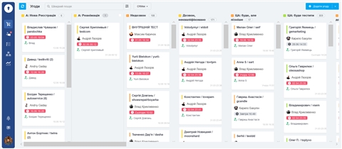 KeyCRM